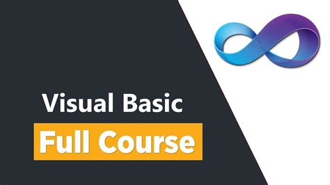 Introduction to Visual Basic.